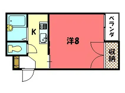 京都アパートメント4(1K/1階)の間取り写真