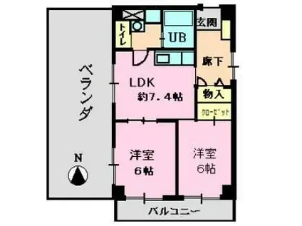 第七小崎ビル(2LDK/5階)の間取り写真
