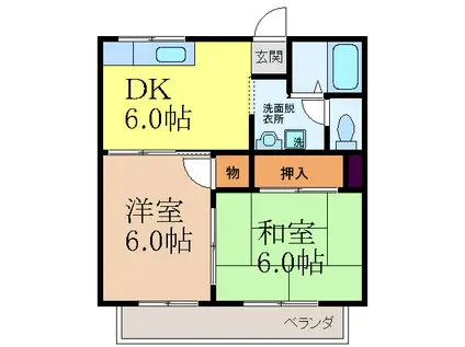 渚コーポ(2DK/2階)の間取り写真