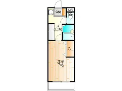 ヴィラ日吉(1K/2階)の間取り写真