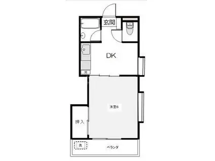 リンク・宮久保(1DK/2階)の間取り写真