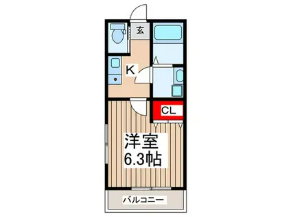SUNNY FLAT(1K/2階)の間取り写真