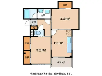 KAZAKOSHIスカイハイツ(2DK/1階)の間取り写真
