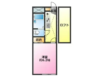 レオパレスグリンテル(1K/1階)の間取り写真