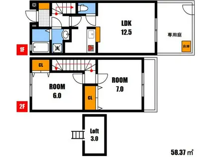 ファミリア リサルセ(2LDK/1階)の間取り写真