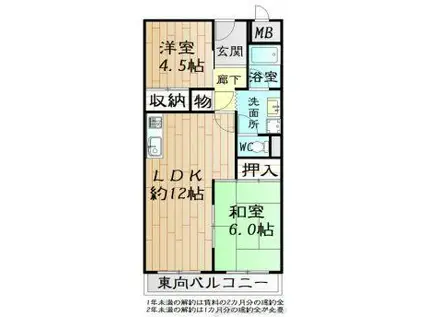 ロイヤル千里丘(2LDK/2階)の間取り写真