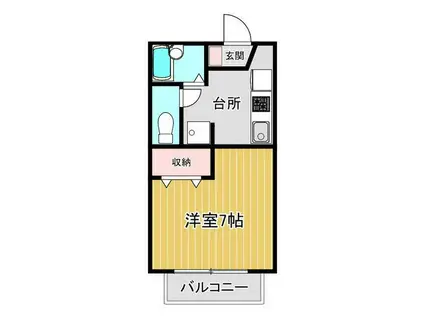 シャルム服部(1K/2階)の間取り写真