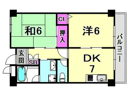 プライムハイツ(2DK/2階)の間取り写真