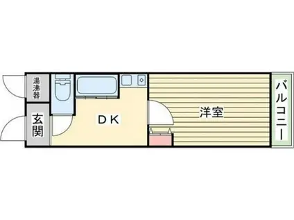ラポール友愛(1DK/1階)の間取り写真