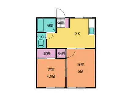 プレジール増田(2DK/1階)の間取り写真