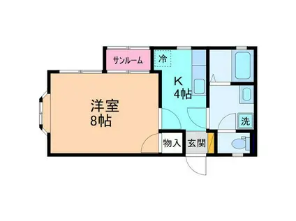 リトルフォーレスト(1K/2階)の間取り写真