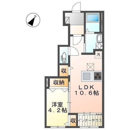 ルピナシオン(1LDK/1階)の間取り写真