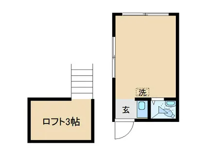 山岸マンション(ワンルーム/2階)の間取り写真