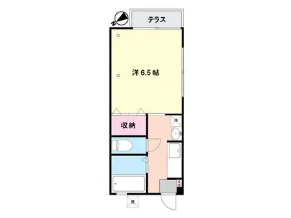 小堀ハイツ(1K/2階)の間取り写真