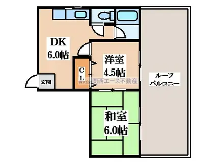 第1コーポ春日荘(2DK/4階)の間取り写真