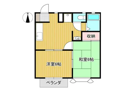 ミスズハイツ(2DK/1階)の間取り写真