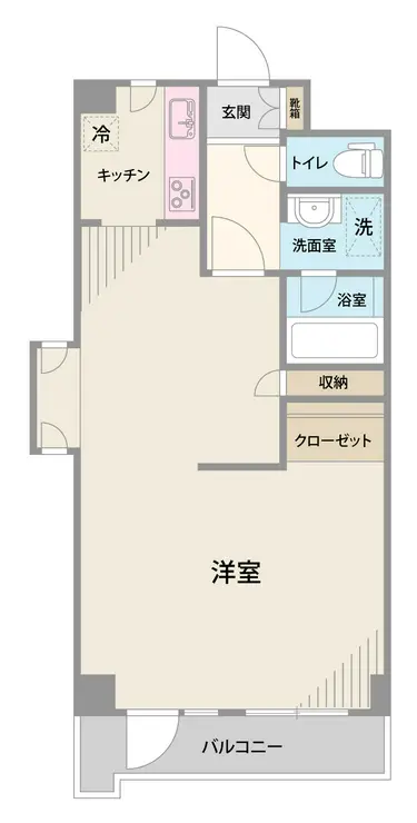 藤和三軒茶屋コープ 6階階 間取り
