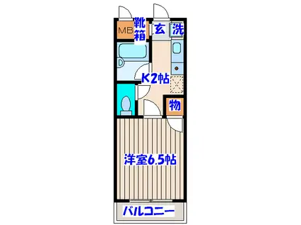 アクティブパレスカラフル(1K/2階)の間取り写真