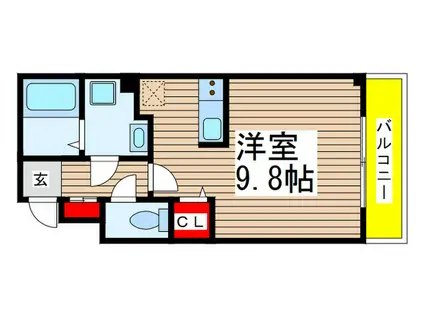 BIRD LAND(ワンルーム/2階)の間取り写真