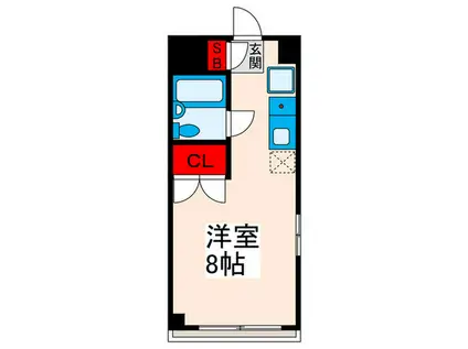 石井ハイツ(ワンルーム/2階)の間取り写真