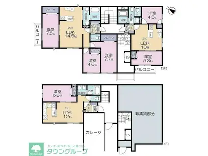 流山市西平井3丁目計画(1LDK/1階)の間取り写真