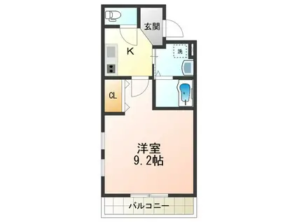 フジパレス住ノ江駅南III番館(1K/2階)の間取り写真