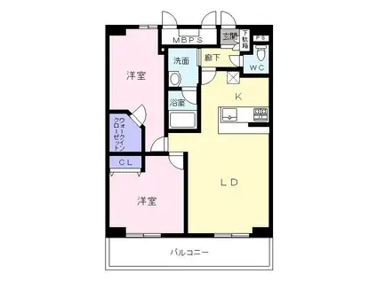 ルノボS三国ケ丘(2LDK/1階)の間取り写真