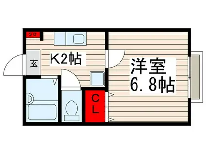 リュエルIRIYA(1K/2階)の間取り写真