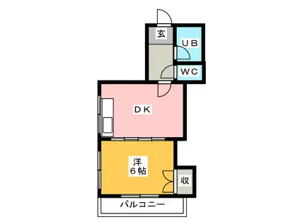 第2吉田ビル(1DK/3階)の間取り写真