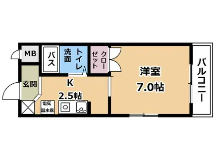 ルミナスコマイ(1K/4階)の間取り写真