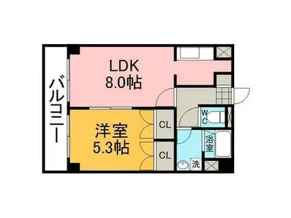 フォーシーズンズ水前寺(1LDK/5階)の間取り写真