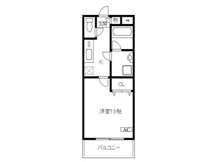 メゾン メイ(1K/2階)の間取り写真