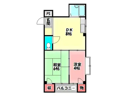 RENATUS 守口(2DK/2階)の間取り写真