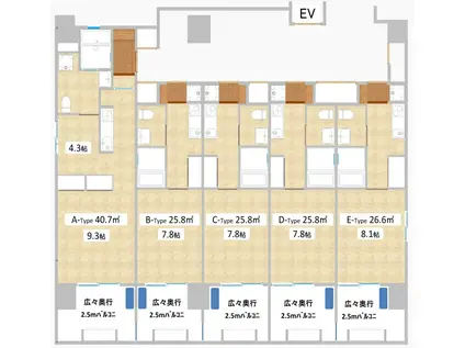 DER STRADA.Y2(1K/13階)の間取り写真