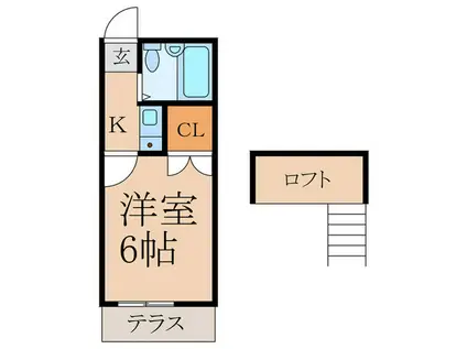 コッツウォルズ武蔵関(1K/2階)の間取り写真