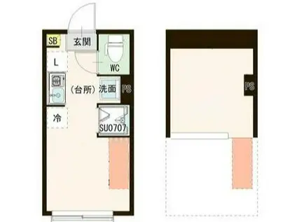 ハーモニーテラス北赤羽駅(ワンルーム/1階)の間取り写真