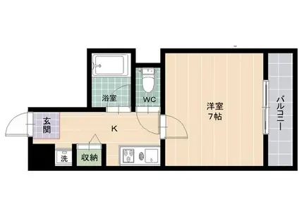 ベルエア(1K/1階)の間取り写真