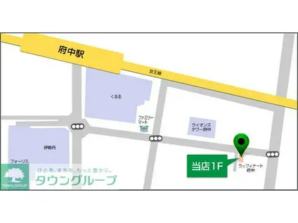 ブランズシティ調布(3LDK/5階)のその他写真