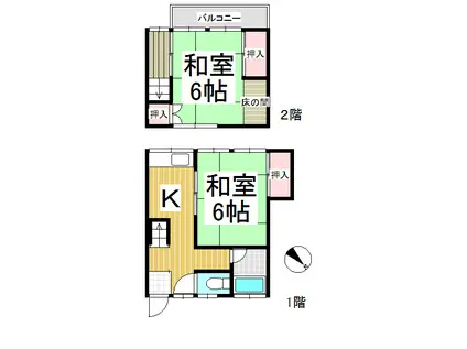 スモールシャトー(2K/2階)の間取り写真