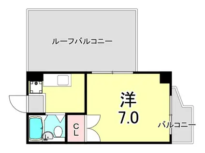 NTB-2(1K/3階)の間取り写真