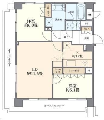レジェンド浅草橋(2LDK/5階)の間取り写真