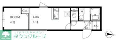 ALATO KINSHICHOII(1LDK/3階)の間取り写真