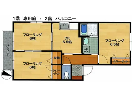 ルミナス筑紫野(2LDK/2階)の間取り写真