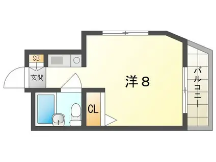 ホワイトハイツ(ワンルーム/2階)の間取り写真