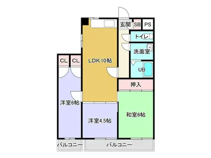 シティハイム田町(3LDK/7階)の間取り写真