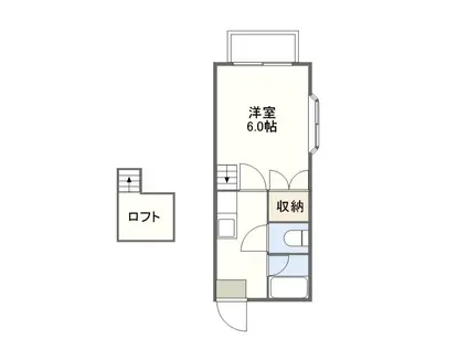 リンウッドII(1K/2階)の間取り写真