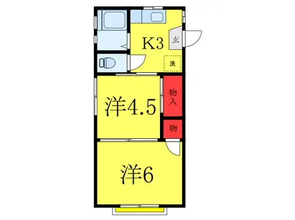 第1野久慕ハイツ(2K/2階)の間取り写真