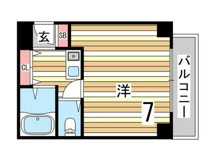 ブロスコート住吉(1K/3階)の間取り写真