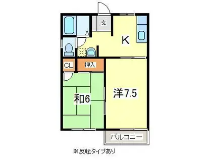 グリーンアピア(2K/2階)の間取り写真