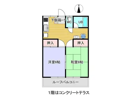 コーポみなみ(2DK/1階)の間取り写真